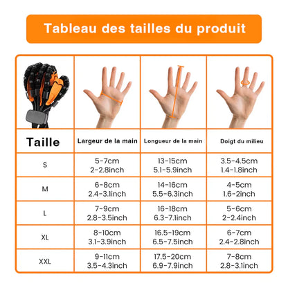 FlexMain®-Gant de rééducation™